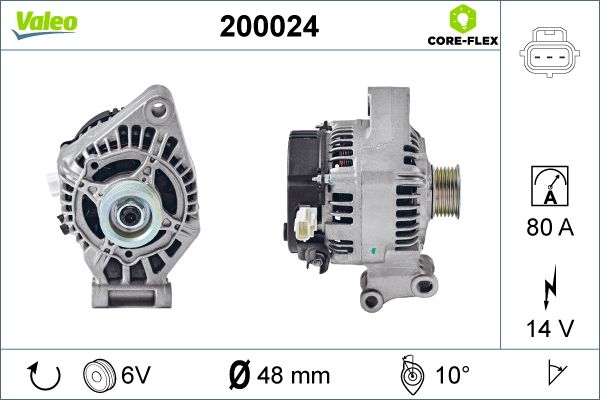 GENERATOR|1 munkanapos beszerzés 2024.12