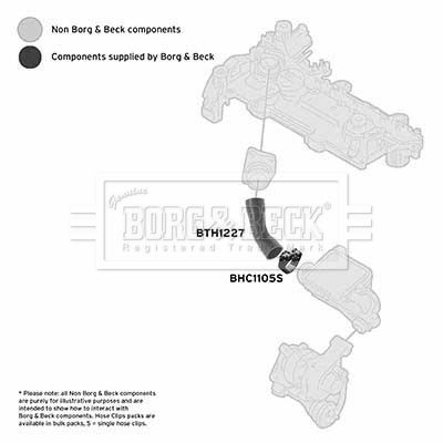 BORG & BECK ALKATRÉSZ|Csak távoli készlet esetén szállítjuk, 2 m.napos szállítás 2021.11.3