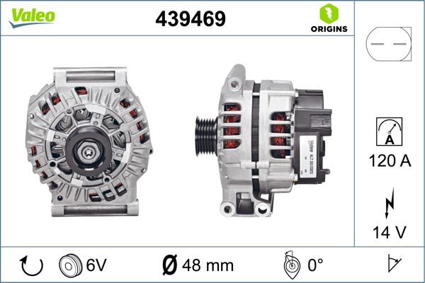 GENERATOR|1 munkanapos beszerzés 2025.1