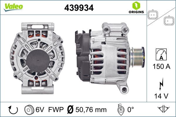 GENERATOR|1 munkanapos beszerzés 2025.1