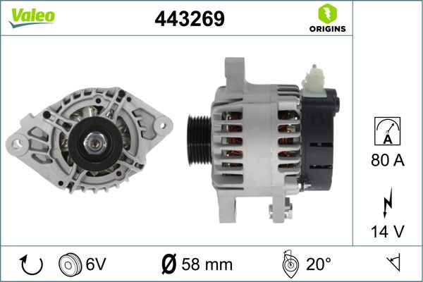 GENERATOR|1 munkanapos beszerzés 2025.1