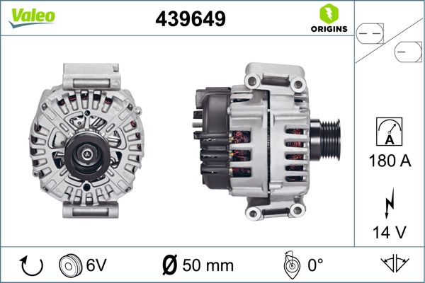 GENERATOR|1 munkanapos beszerzés 2024.12