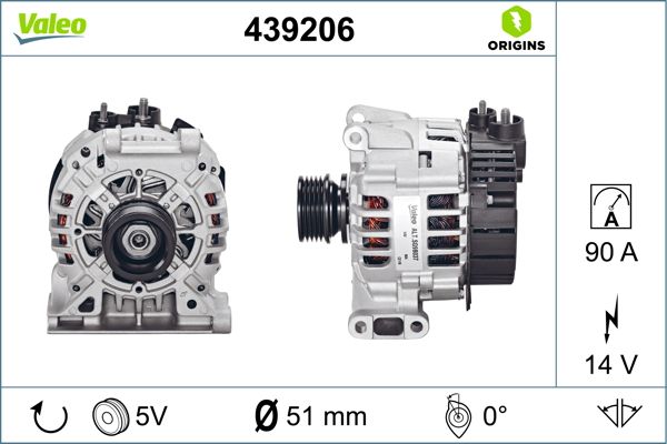 GENERATOR|1 munkanapos beszerzés 2025.1