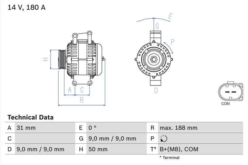 BOSCH alkatrész|2024.7.11