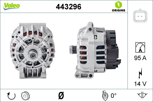 GENERATOR|1 munkanapos beszerzés 2024.12