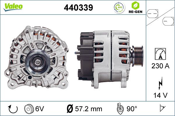 CSEREDARABOS! GENERATOR|1 munkanapos beszerzés 2025.1