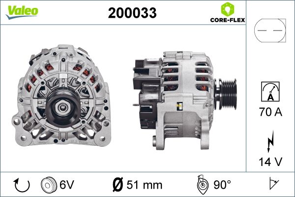 GENERATOR|1 munkanapos beszerzés 2025.1