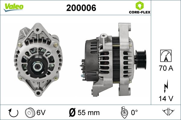 GENERATOR|1 munkanapos beszerzés 2024.12