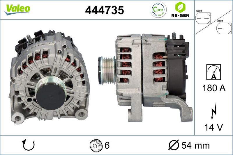 CSEREDARABOS! GENERATOR|1 munkanapos beszerzés 2024.12