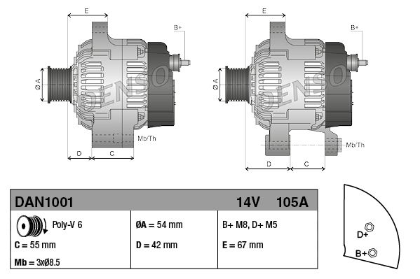 GENERATOR|1 munkanapos beszerzés 2025.1