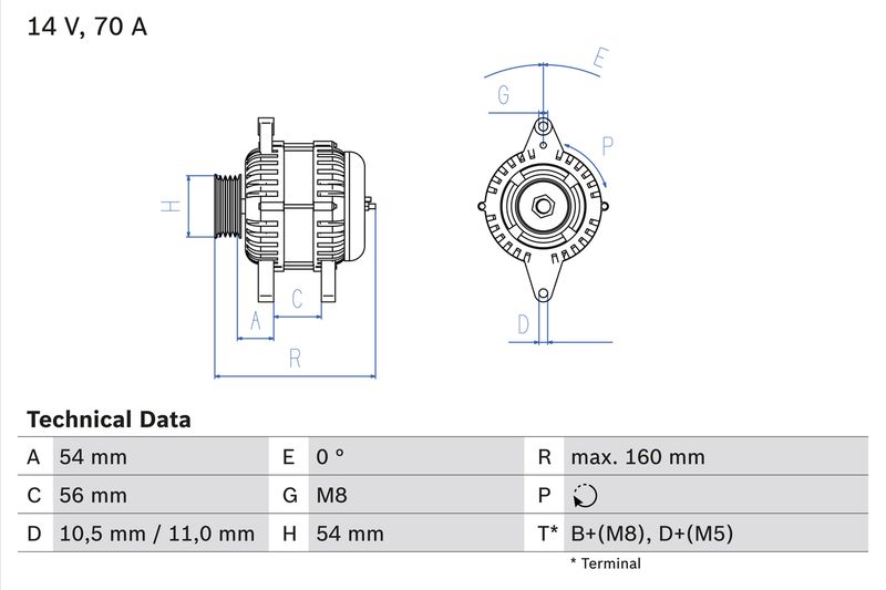 BOSCH alkatrész|Távoli klt. esetén 1-2 m.napos szállítás 2025.1.9