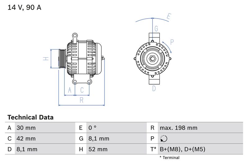 BOSCH alkatrész|Távoli klt. esetén 1-2 m.napos szállítás 2025.1.9