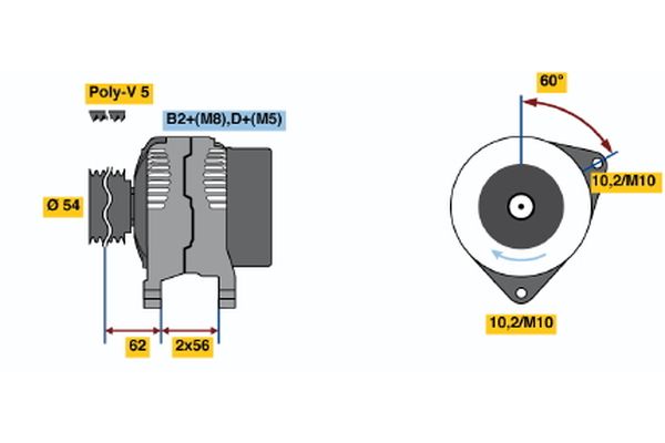 GENERATOR|1 munkanapos beszerzés 2025.1