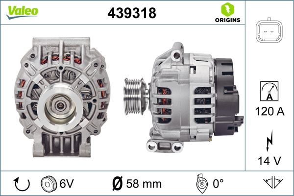 GENERATOR|1 munkanapos beszerzés 2024.12