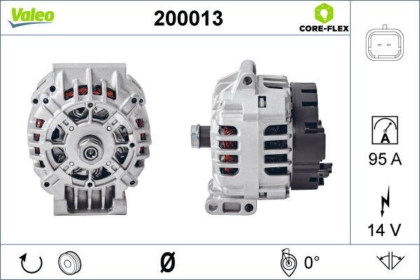 GENERATOR|1 munkanapos beszerzés 2024.12