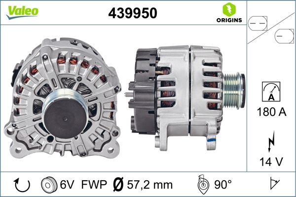 GENERATOR|1 munkanapos beszerzés 2025.1