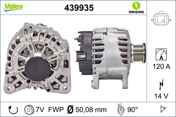 GENERATOR|1 munkanapos beszerzés 2025.1