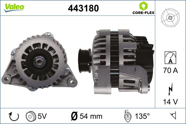 GENERATOR|1 munkanapos beszerzés 2025.1