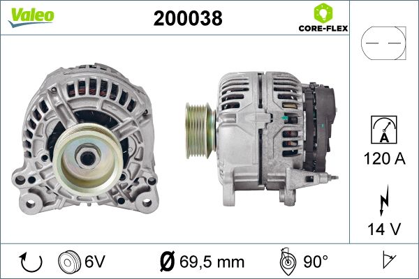 GENERATOR|1 munkanapos beszerzés 2025.1